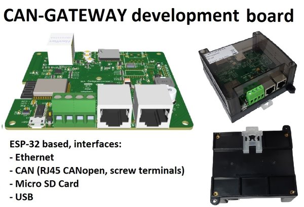 ESP32 CAN-Gateway